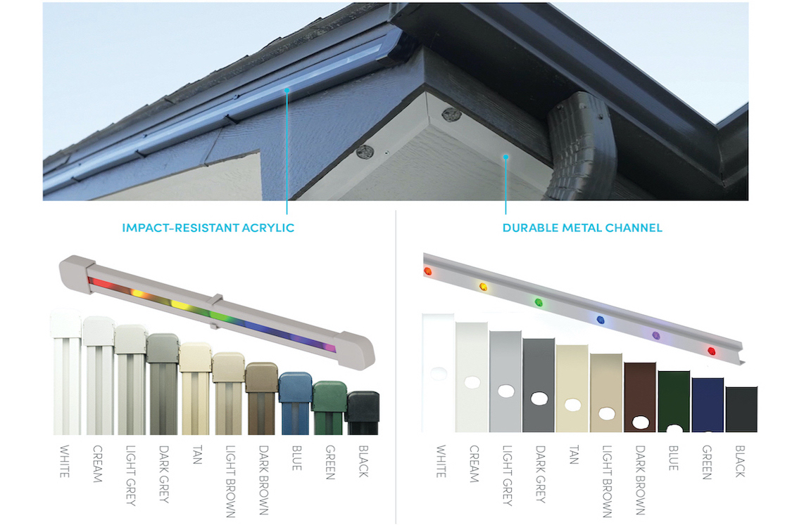 Oelo channel material